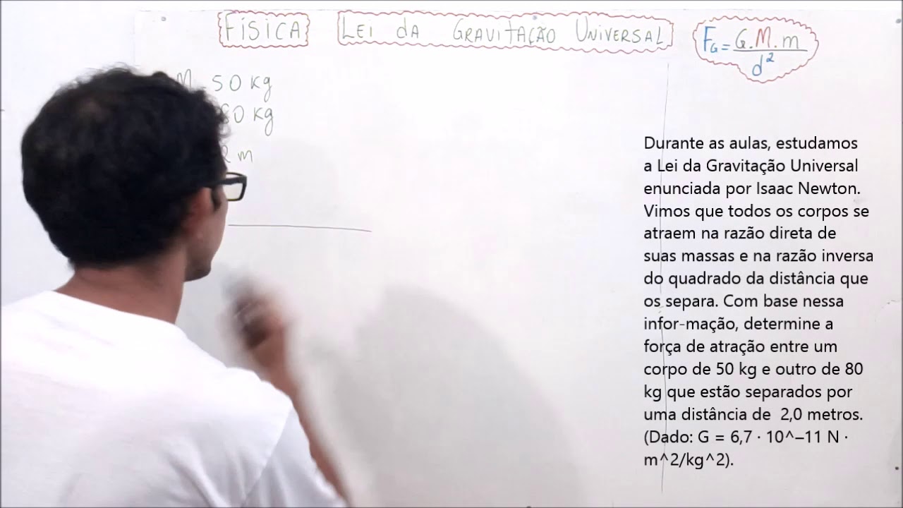 Princípio Da Gravitação Jurídica - RETOEDU