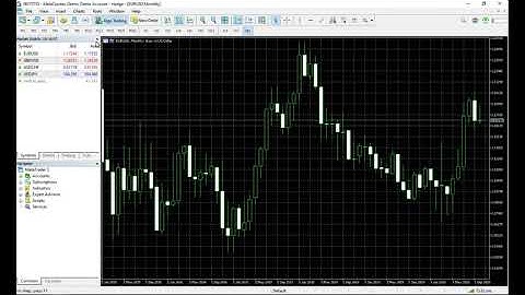 MetaTrader 5 Export Symbols Data - Candles or Ticks