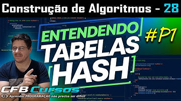 Tabela Hash Explicada - Parte 1: Como Funciona e o que é - Construção de Algoritmos - Aula 28