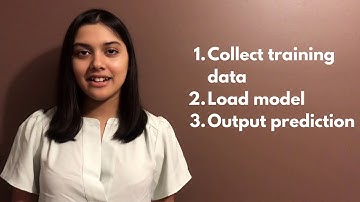 How I used Machine Learning to Prevent Suicide