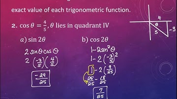 3.3 Double Angle, Power Reducing and Half Angle Formulas (part 2)