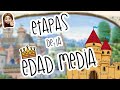LAS ETAPAS DE LA EDAD MEDIA - HISTORIA SECUNDARIA