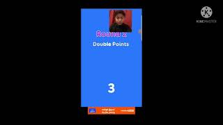 Guess their answers by Raihan  #How to play