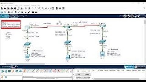 line vty configuration with ACL