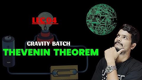 Thevenin Theorem || Circuit analysis bsc physics || physics for IIT-JAM 2024 || #fizyeasy