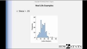 V2.4 - What is positive and negative skew?