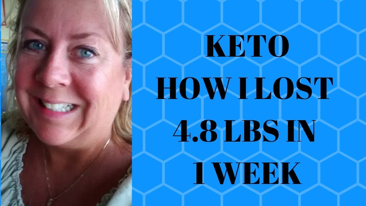 **EASY KETO WEIGHT LOSS MEALS*** WOW LOST 8 LBS IN 2 WKS, AND BREAKFAST