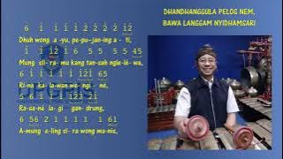 BOWO NYIDHAMSARI, DHANDHANGGULA PELOG NEM