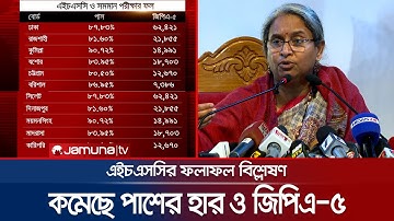 সারাদেশে কমেছে পাসের হার ও জিপিএ-৫; কারণ জানালেন শিক্ষামন্ত্রী | Education Minister | HSC Result