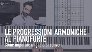 Progressioni Armoniche Al Pianoforte – Come Imparare Migliaia Di Canzoni (Davvero...)