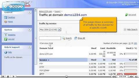 How to View Website Statistics in Plesk