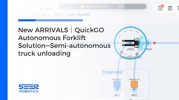 New ARRIVALS｜QuickGO Autonomous Forklift Solution—Semi-autonomous truck unloading