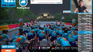 Oleksiy&#39;s Tour de Zwift - Stage 8 (A). 4th place