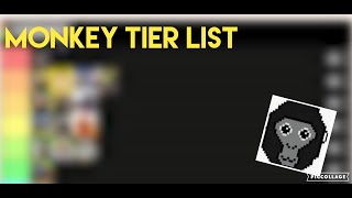 Monkey/Primate Tier List
