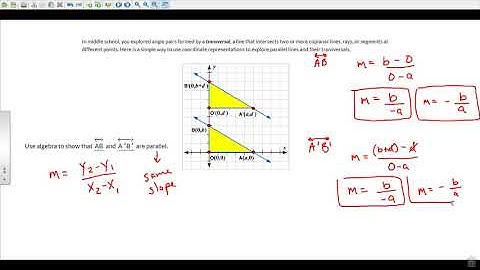 Topic 3: Transformations and Coordinate Geometry- Rigid and Nonrigid Transformations