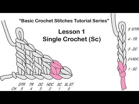 Learn How To Crochet~Lesson 1of 6 Basic Crochet Stitches Series 