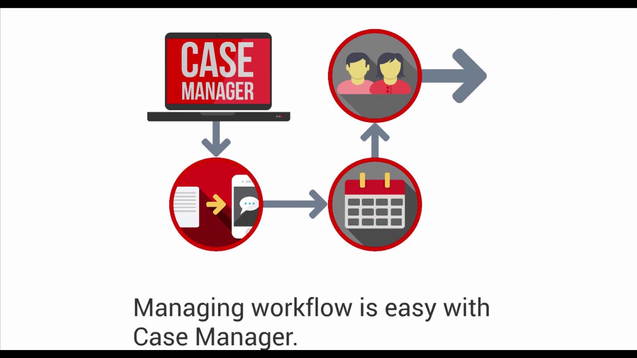 Managing workflow is easy with Case Manager - YouTube