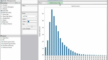 When to Use Histograms. Episode 8. Which Chart Or Graph Is Right for You?