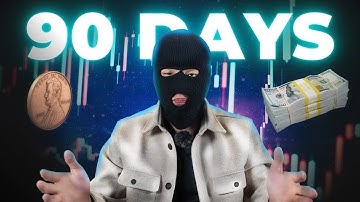 ICT Trading Strategy Explained in 5 Simple Steps