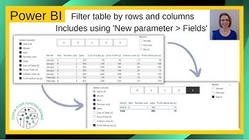 Power BI - Slicers - Filter table by rows and columns- uses New parameter Fields option