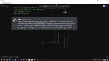 Coding Stream Friday 08/11/2023 | ACSIL Sierra Chart | C++