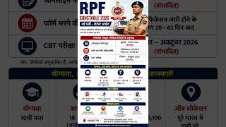 RPF constable vacancy #viral #shorts @sandhyaknowledgefactory