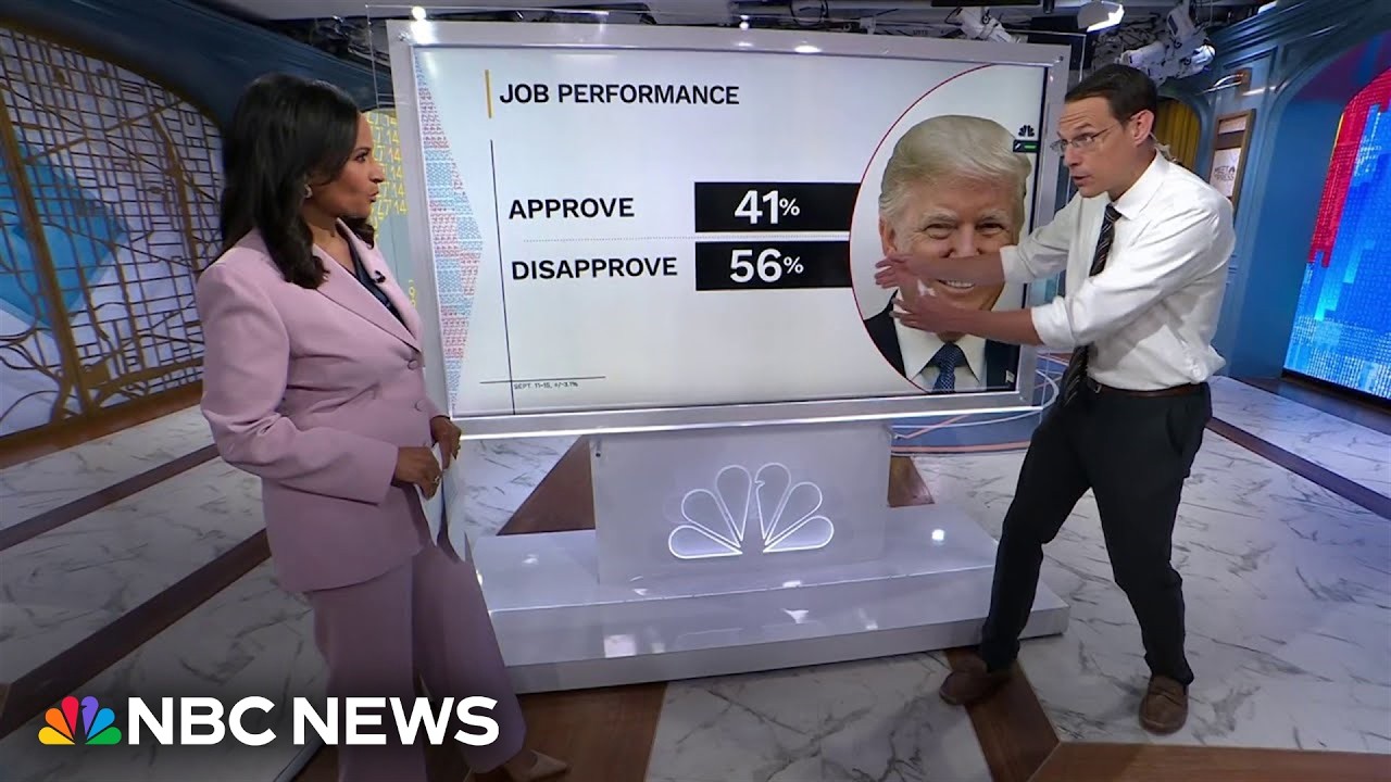 Kornacki: 43% of voters want midterm vote to ‘signal opposition to Trump’