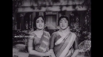 Oorengum Maappillai HD Song Santhi