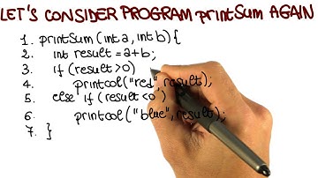 Coverage Criteria Intro - Georgia Tech - Software Development Process