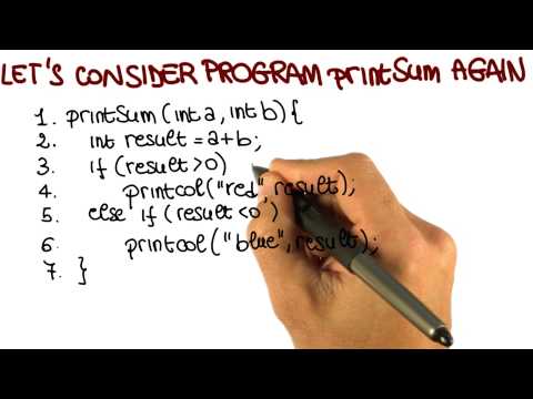 Coverage Criteria Intro