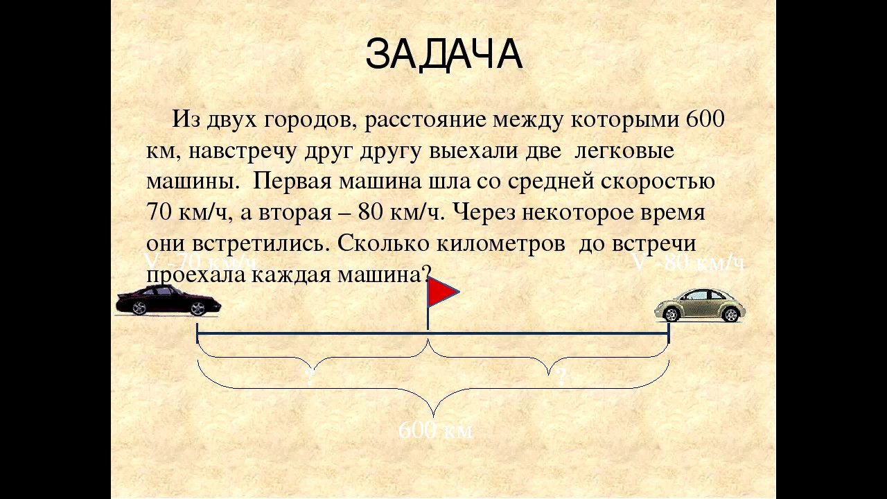 Автомобиль выехал из москвы в иваново