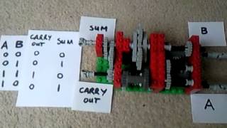 LEGO mechanical (axle rotations) half-adder