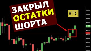 Биткоин ВЗЛЕТАЕТ - Срочный разбор! Закрыл остатки ШОРТА. Готовлюсь ЛОНГОВАТЬ. Когда полетит Альта?