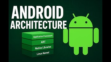 02 Android Architecture Explained Step by Step (Beginner to Advanced) 2025