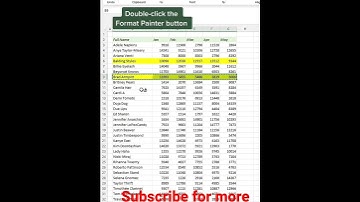 Double click format painter and use multiple time🤩🤩