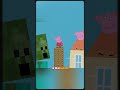 Peppa Pig’s house is suddenly surrounded by a swarm of zombies.