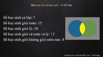 Giới thiệu manim workshop module 1 (khoá học python latex)