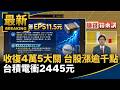 台股衝破45K與AI、半導體、光通訊題材