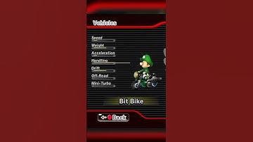 *1 in a MILLION* Mushroom Gorge Finish!