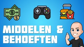 Wat Is Economie? Keuzes Maken - Primaire Behoeften - Inkomensvormen - Duurzaam Consumeren