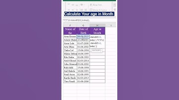 Calculation of Age in Months #exceltricks #exceltech #exceltips #excelshorts #excelshort
