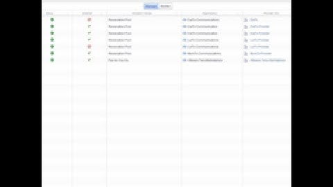 VMware vCloud NFV - Create Secure Multi-Tenant