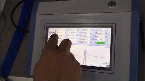Ultrasonic transducer and horn analyzer