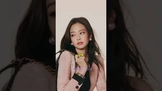 BLACKPINK MEMBERS AGE IN 2025 🎀🫶 #blackpink #kpop #age #trending #100k Net Worth