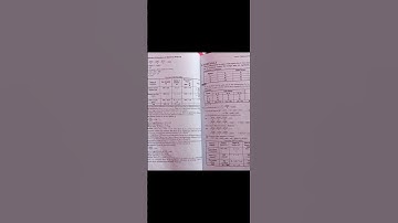 Testing of Hypothesis | Part - 1 | Statistical Method 📚 | MBS 1st Semester | Past Year Q&A | TU |