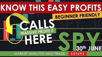 MASSIVE PROFITS IF YOU PREPARE THIS DAY TRADING SPY - ANALYSIS AND PROFITABLE SETUPS