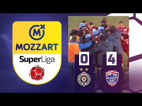 Partizan Mladost Goals And Highlights