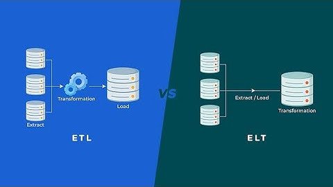ETL (Extract, Transform, Load) vs ELT (Extract, Load, Transform) in Data Analytics.