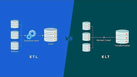 ETL (Extract, Transform, Load) vs ELT (Extract, Load, Transform) in Data Analytics.