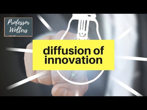 The Diffusion of Innovation Theory Explained
